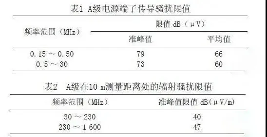 高频开关电源