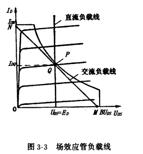 单场效应管功率放大器