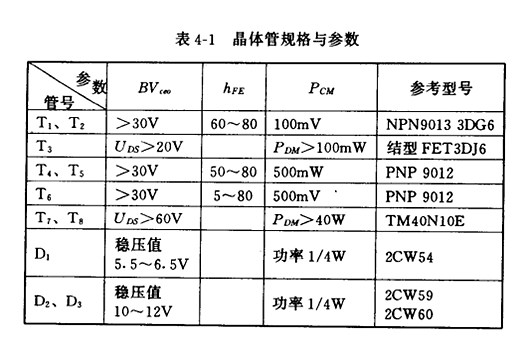 V-MOS场效应管功放