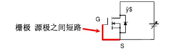 MOSFET特性参数