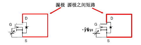 MOSFET特性参数