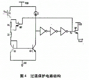 MOS管保护