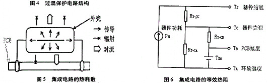 MOS管保护