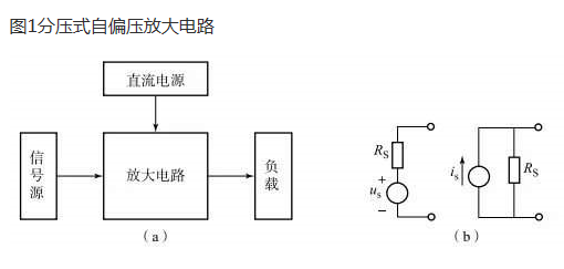 场效应管的组成,场效应管三种组态电路