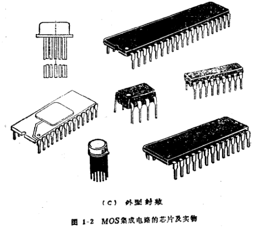 MOS管,MOS集成电路