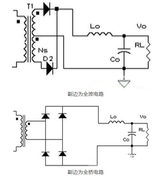 MOSFET半桥驱动电路