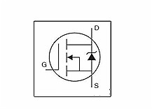 MOS管(MOSFET)基础知识