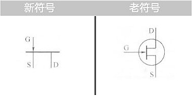 场效应管的符号