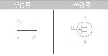 场效应管的符号