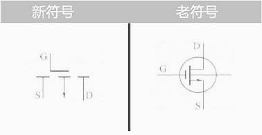 场效应管的符号