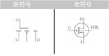 场效应管的符号