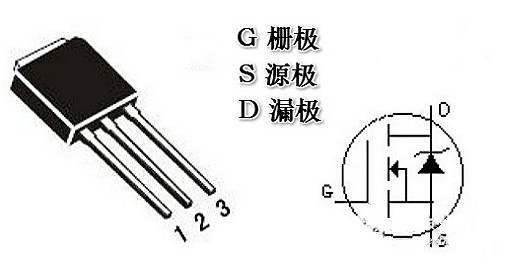 MOS场效应管判断好坏