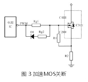 MOS管驱动设计