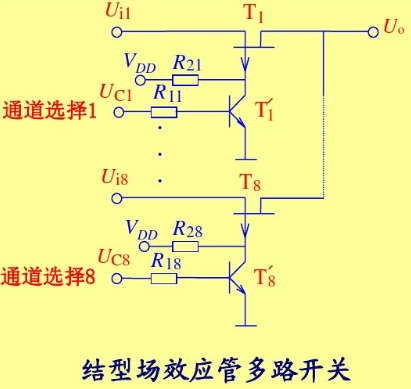 多路开关-MOSFET