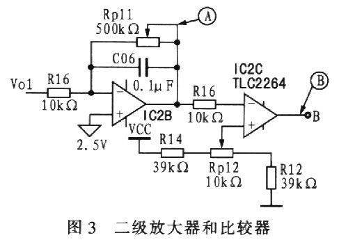 光电技术的脉搏测量方法