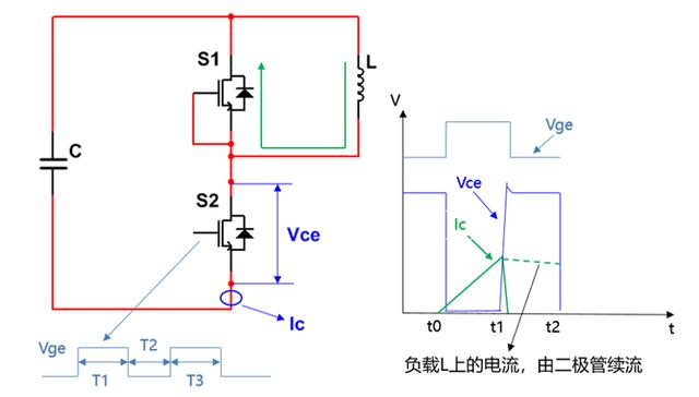 IGBT双脉冲测试原理