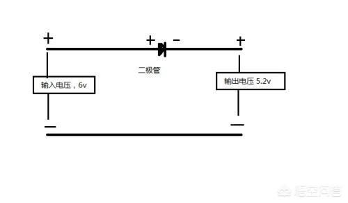 二极管的导通压降