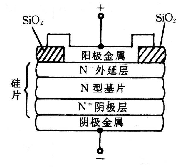 肖特基二极管