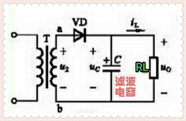 二极管