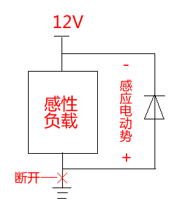 续流二极管