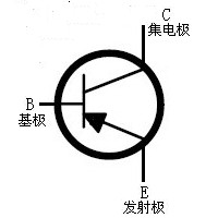 三极管的工作原理