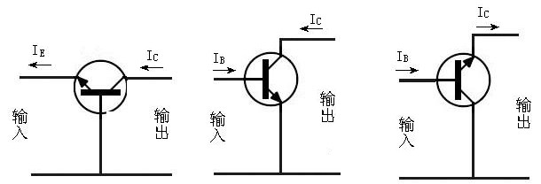 三极管的工作原理