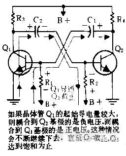 三极管的多谐振荡电路