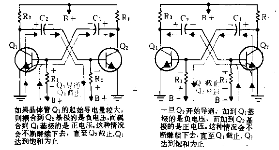 三极管