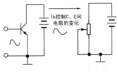 三极管