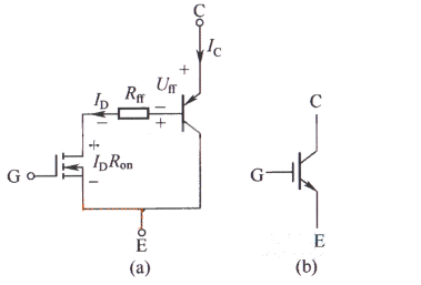 IGBT管,三极管