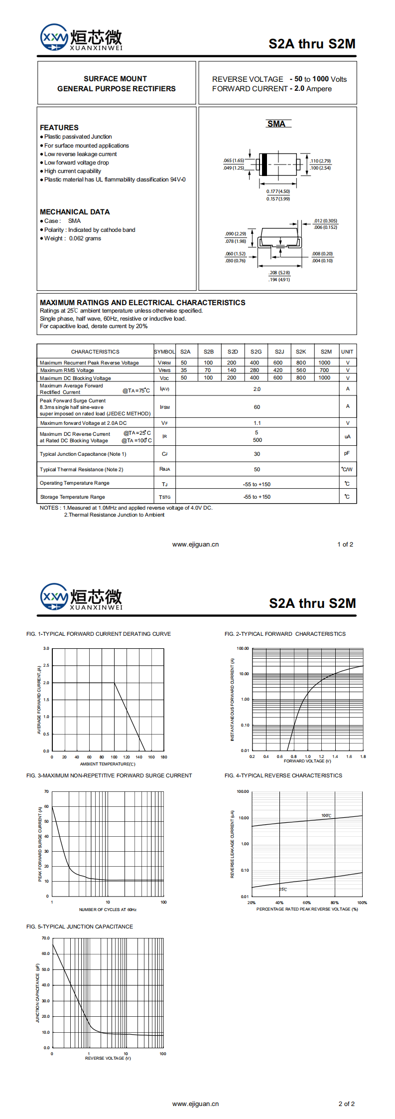 S2A整流二极管