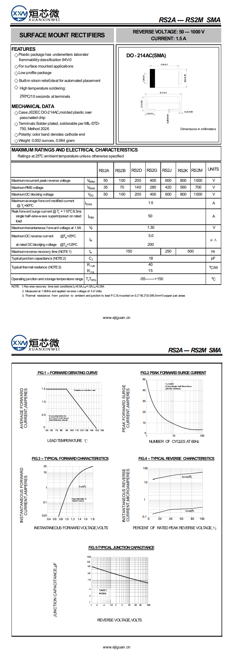 RS2A快恢复二极管