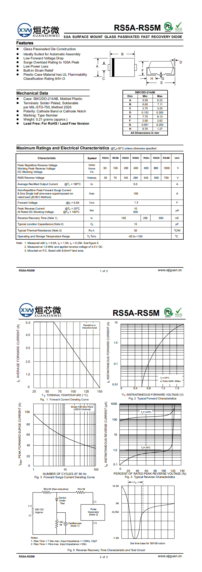 RS5K快恢复二极管