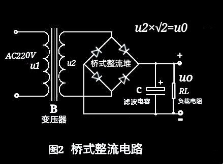 整流桥的输出电压