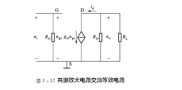 场效应管放大电路