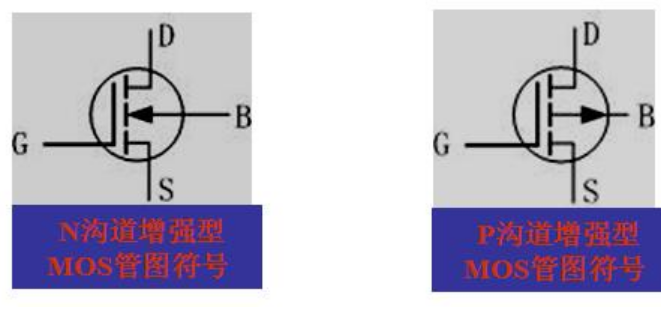 MOS管,场效应管,三极管