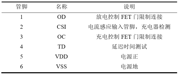 充电保护电路