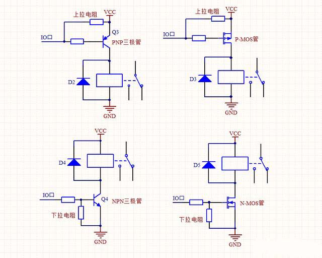 下拉电阻,上拉电阻