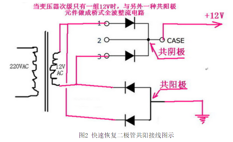 快恢复二极管