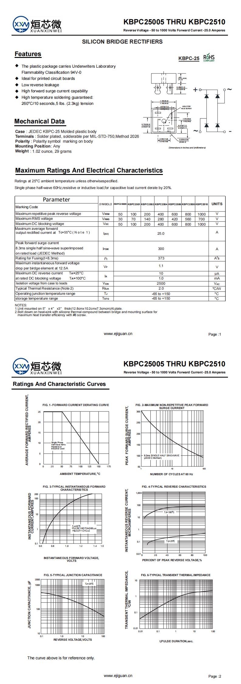 KBPC2510整流桥