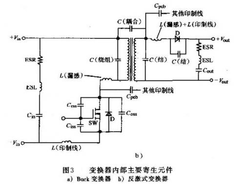 开关电源内部损耗