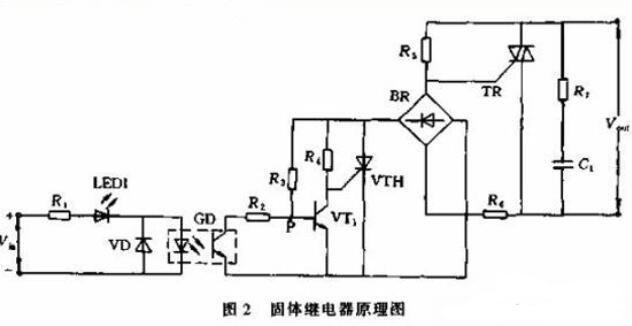 固态继电器原理