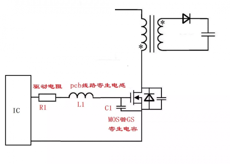 MOS管GS波形