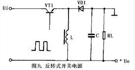 开关式稳压电源