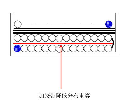 降低开关电源的待机功耗