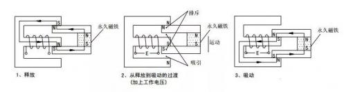 继电器的工作原理