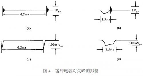 开关稳压电源