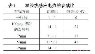 开关稳压电源