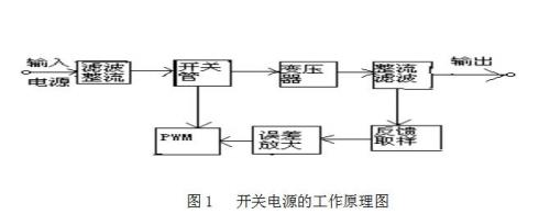 直流稳压电路原理