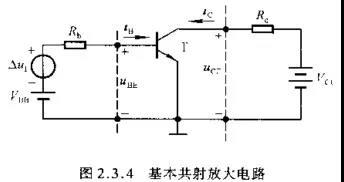 放大电路